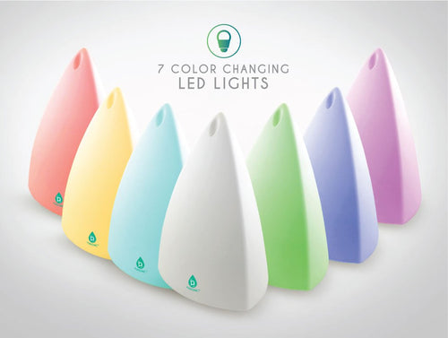 Aromatherapy Diffuser & Essential Oil Set